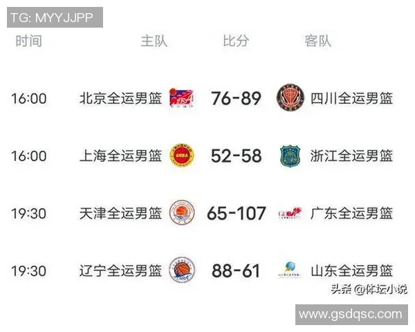 11月20日广东对阵四川比赛精彩回放全程回顾与分析 11月20日广东对阵四川比赛精彩回放全程回顾与分析
