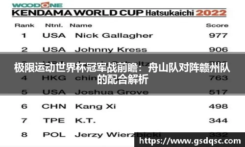 极限运动世界杯冠军战前瞻：舟山队对阵赣州队的配合解析