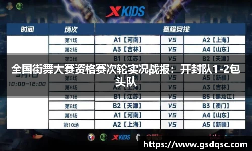 全国街舞大赛资格赛次轮实况战报：开封队1-2包头队