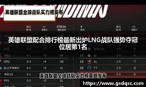 英雄联盟配合排行榜最新出炉LNG战队强势夺冠位居第1名