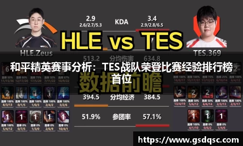 和平精英赛事分析：TES战队荣登比赛经验排行榜首位